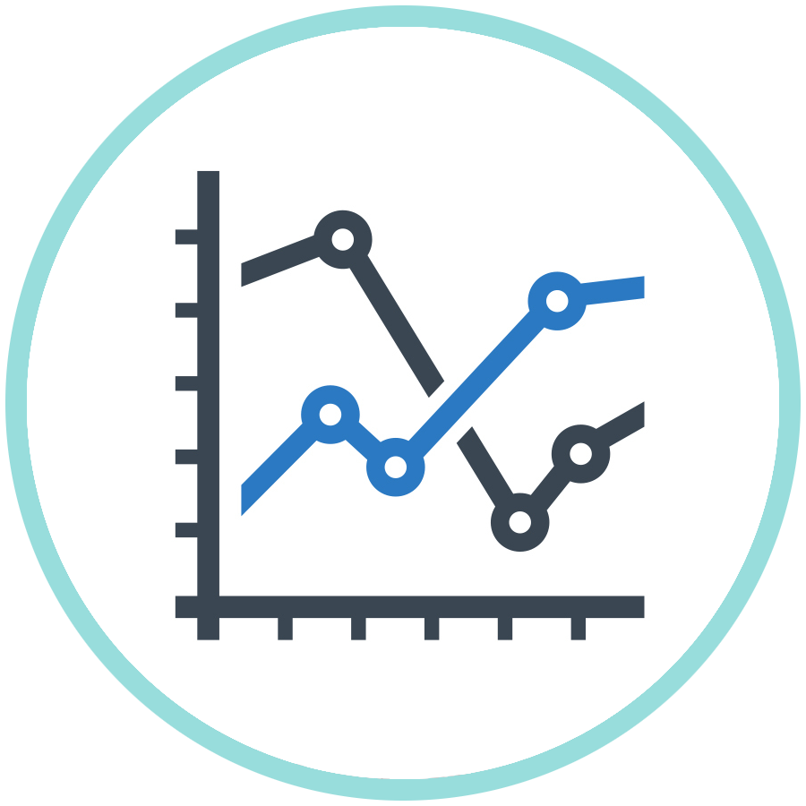 two financial graphical plots